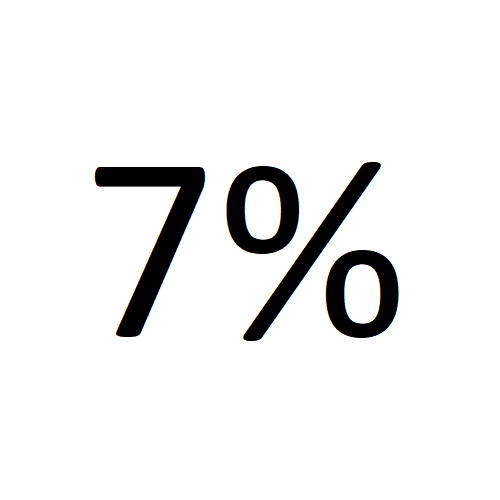 Futter 7%