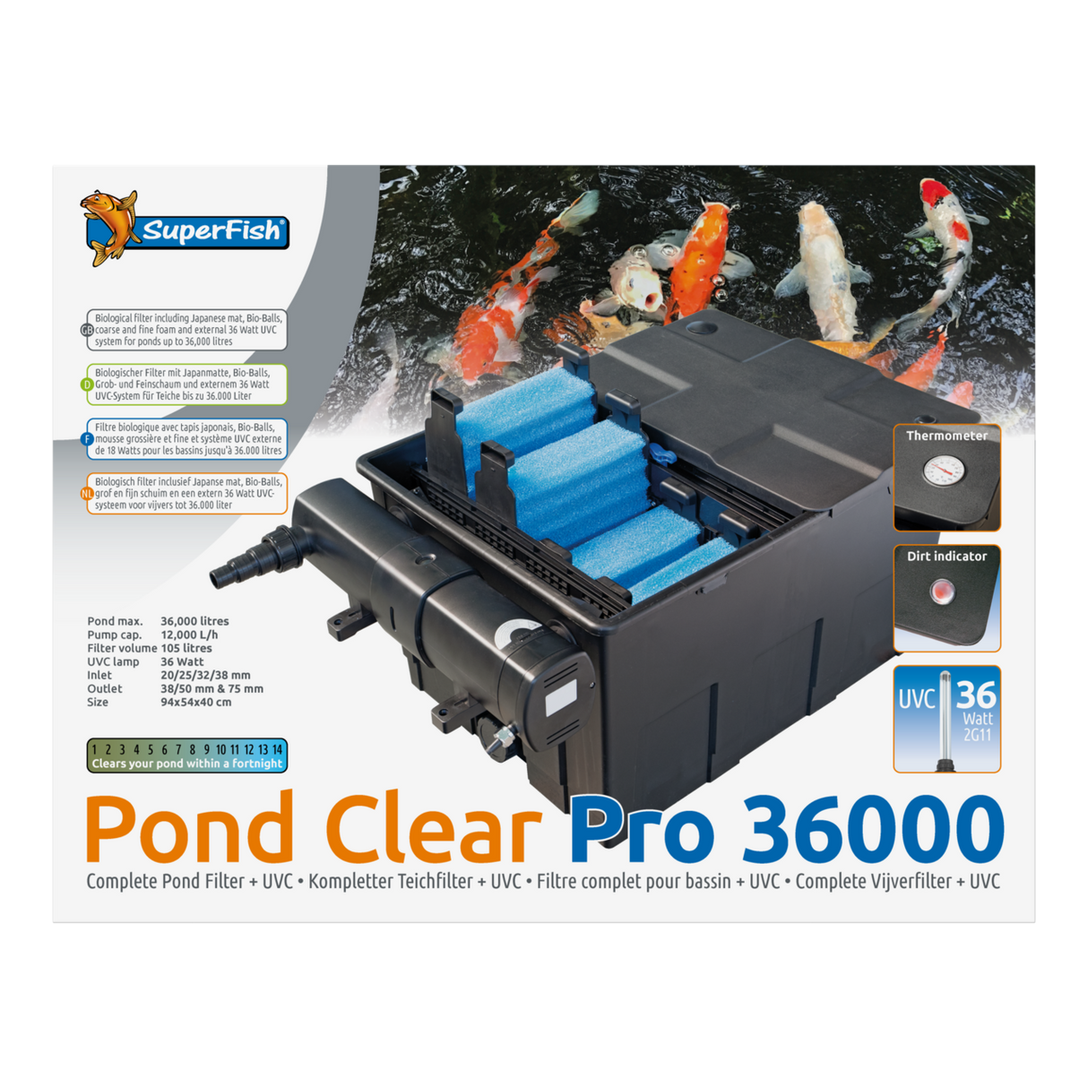 Pond Clear Pro Filter mit UVC Lampe