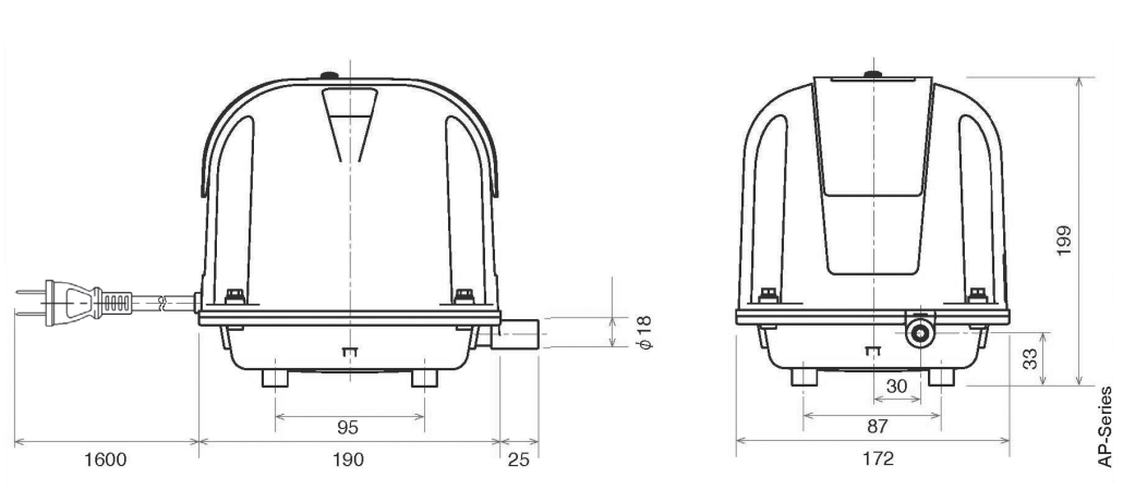 Thomas AP-Serie