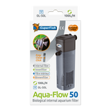 SF Aqua-Flow Aquarium Innenfilter 50-400