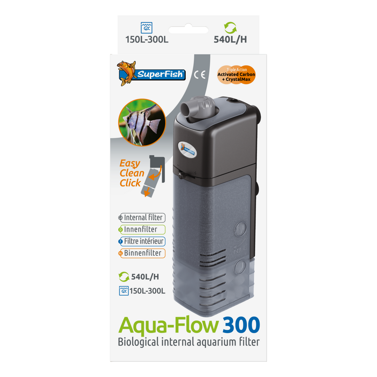 SF Aqua-Flow Aquarium Innenfilter 50-400