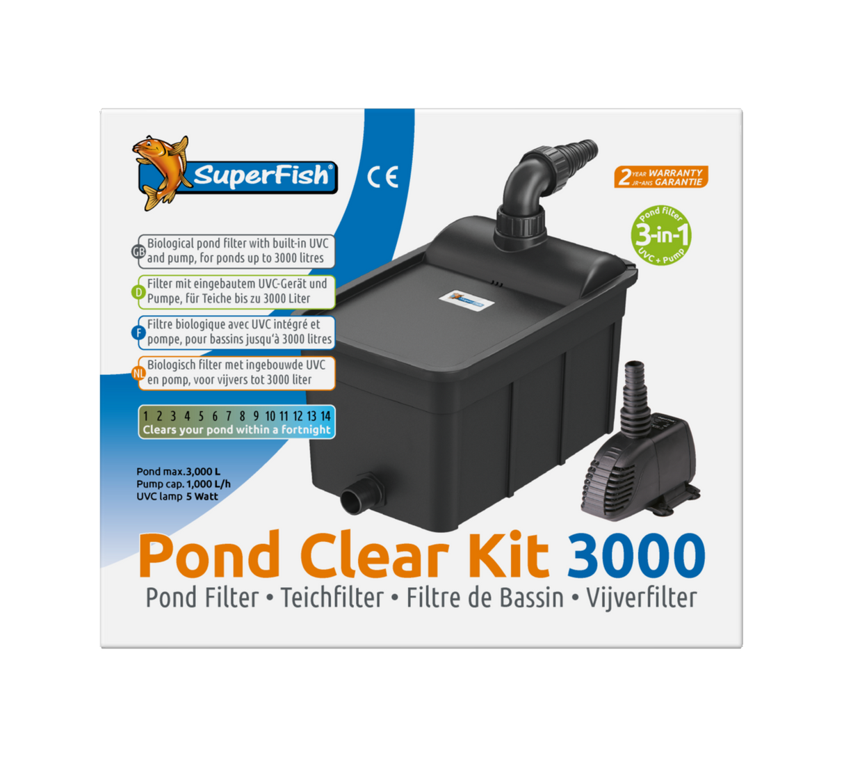 Pond Clear Teichfilter-Set mit UVC und Pumpe Modelle  3.000 bis 24.000