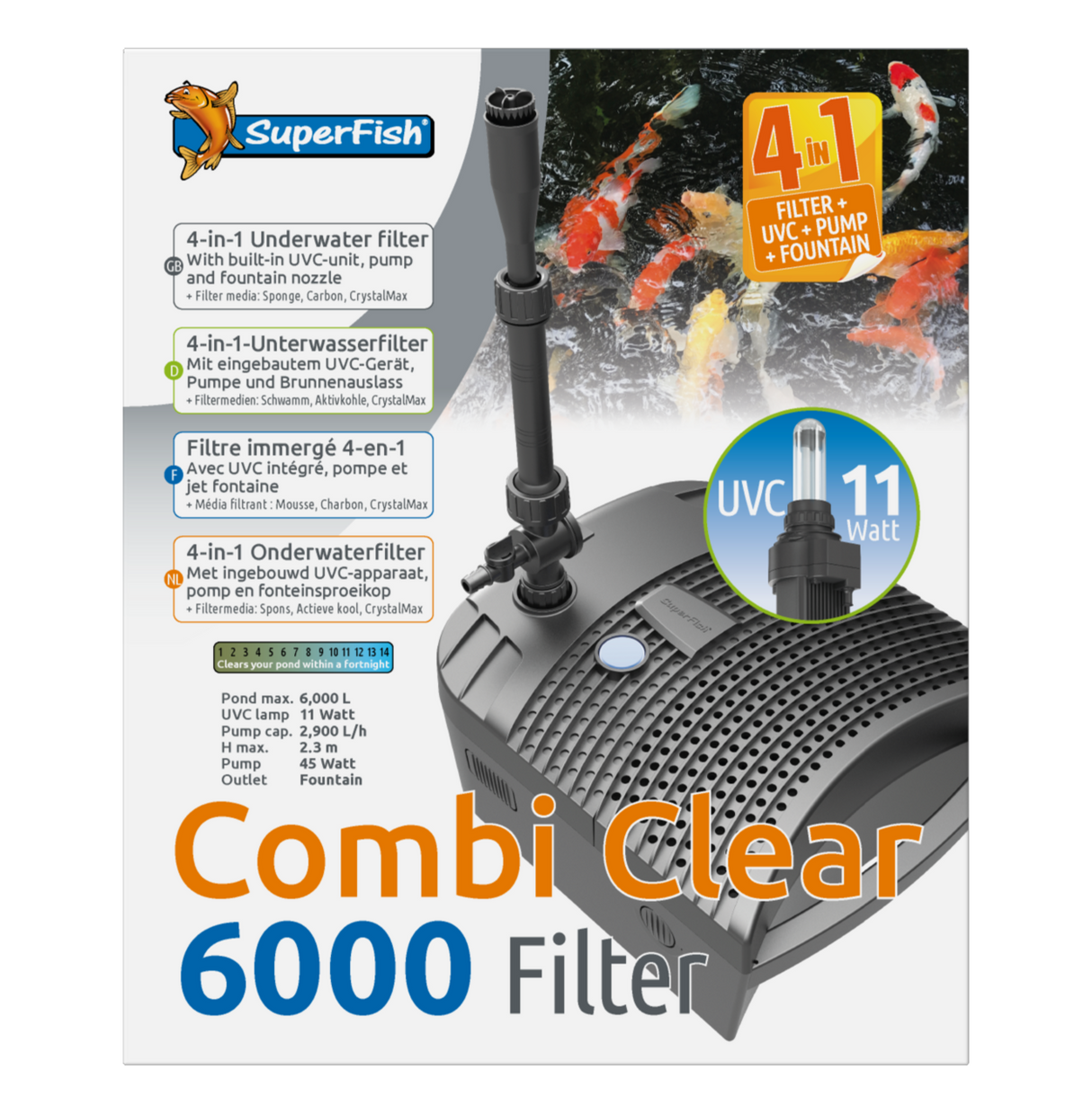 Superfish Combi Clear Teichfilter 4in1