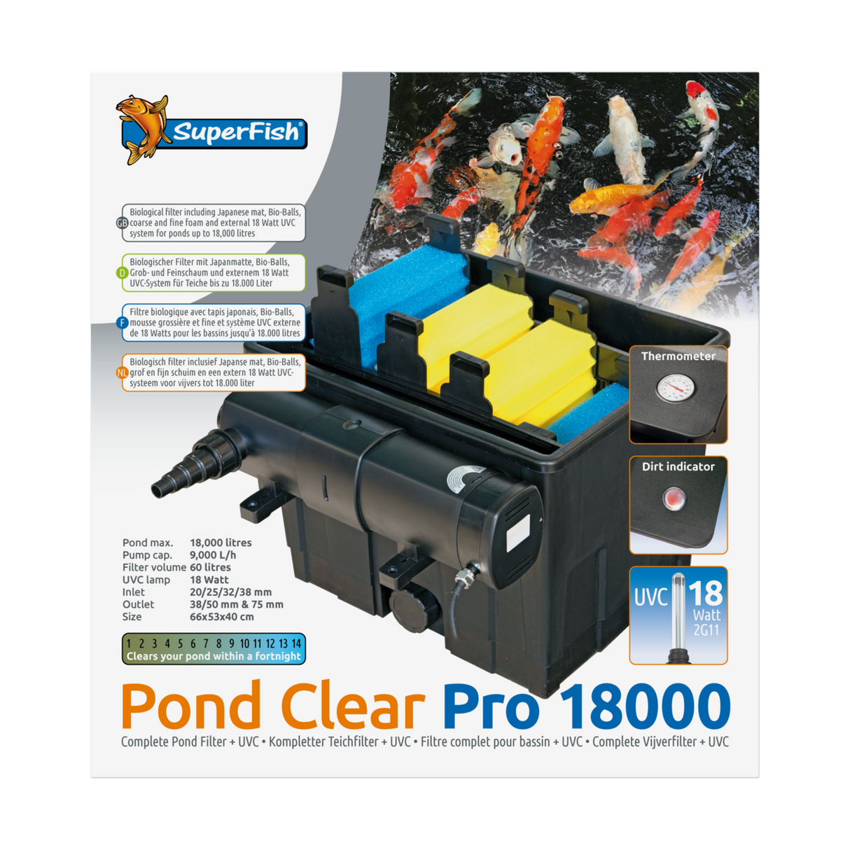 Pond Clear Pro Filter mit UVC Lampe