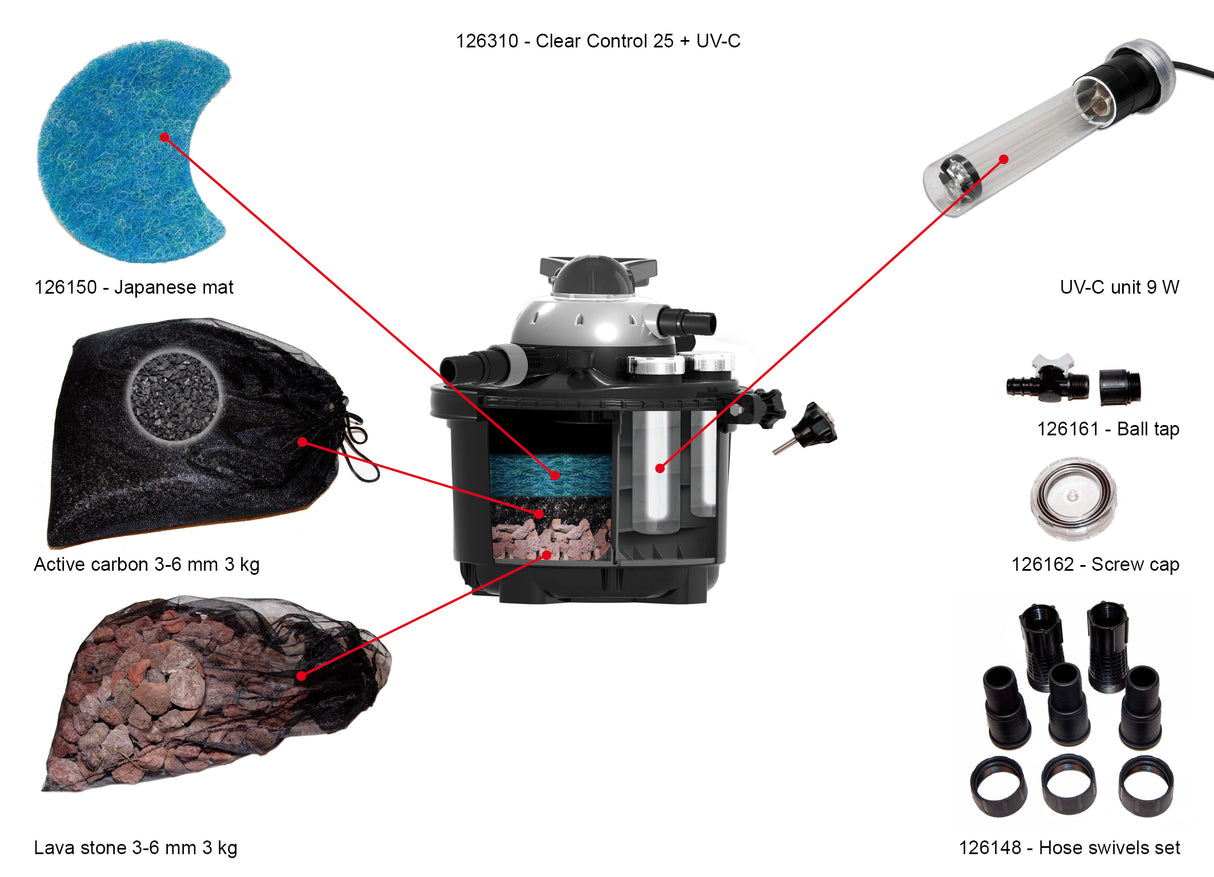 Velda Clear Control Druckfilter mit UVC