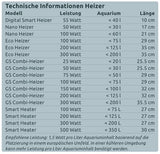 SuperFish Smart Aquarium Heizung,Heizstab 100-500 Watt
