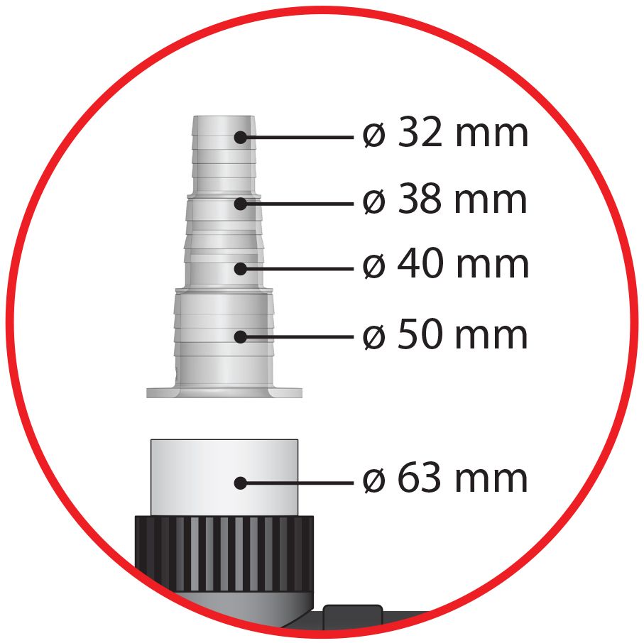 Aqua Forte Power Plus UVC