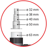 Aqua Forte Power Plus UVC