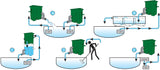 Aquaforte Compact Sieve 300µm Siebfilter