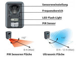Reiherschreck Bird & Cat Protector Ultraschall