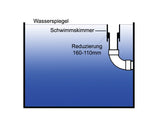 AquaForte Schwimmskimmer schwarz inkl. Reduzierung 160-110 mm